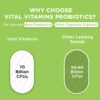 Vital Vitamins probióticos frasco y cápsulas