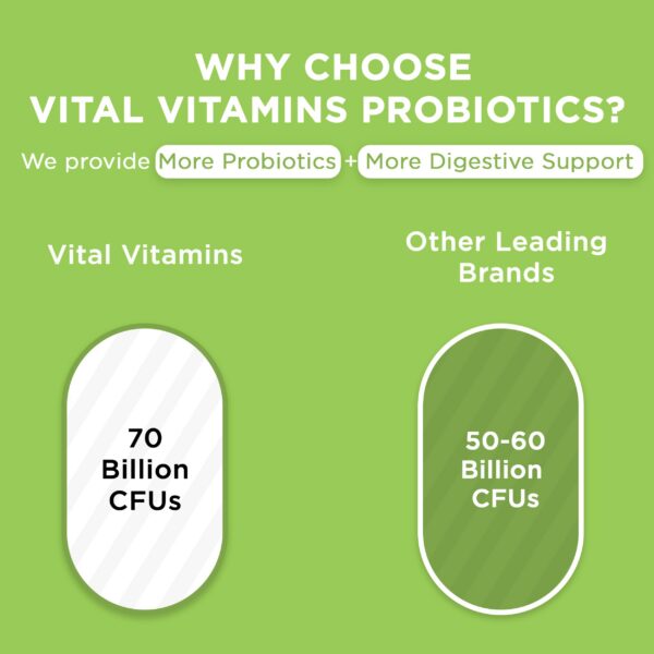 Vital Vitamins probióticos frasco y cápsulas