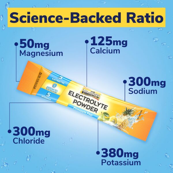 Sobres de electrolitos en polvo