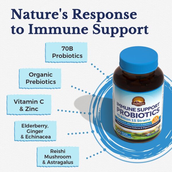 Formato de presentación en frasco