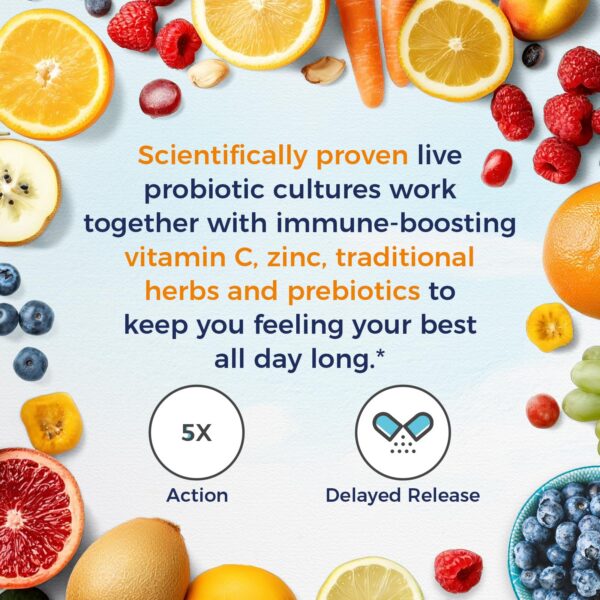 Etiquetas y componentes