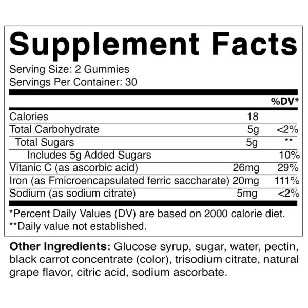 Detalle de ingredientes Vitamatic gomitas