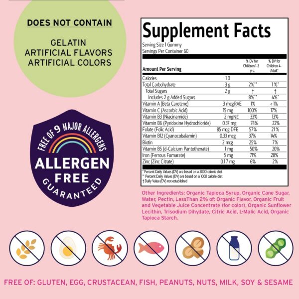 Version 1.0.0 Frasco y gominolas Vitamin Friends