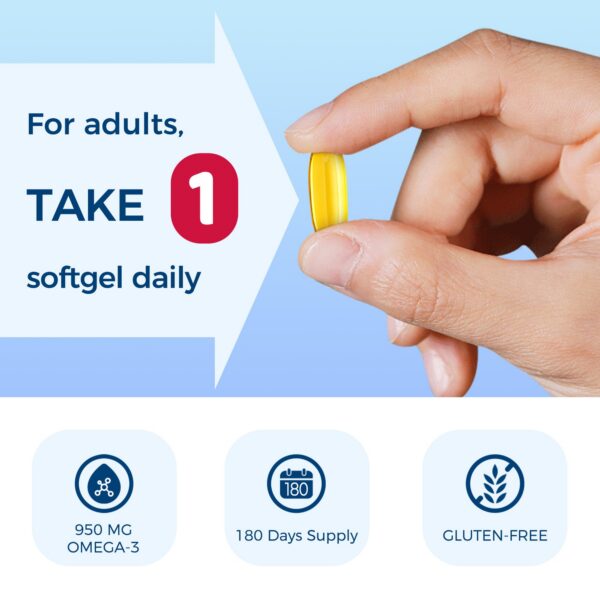 Presentación de 180 softgels