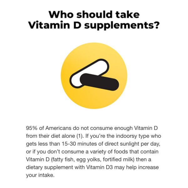 Version 1.0.0 Formato softgel fácil de tragar