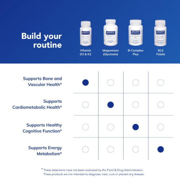 Vitamina D3 K2 Pure Encapsulations bote suplemento de calidad