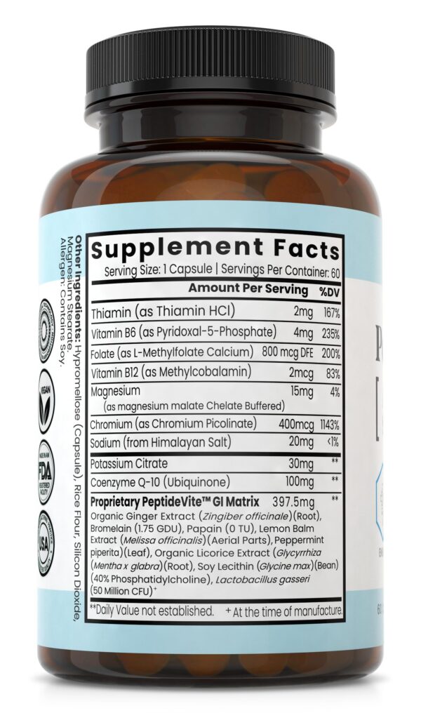 Vitamina GLP-1 PeptideVite para bienestar
