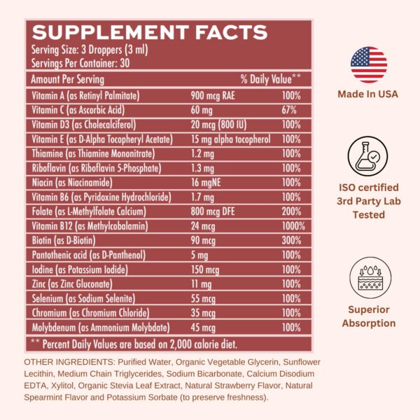 Version 1.0.0 Vitaminally multivitamínico detalles del frasco etiquetas