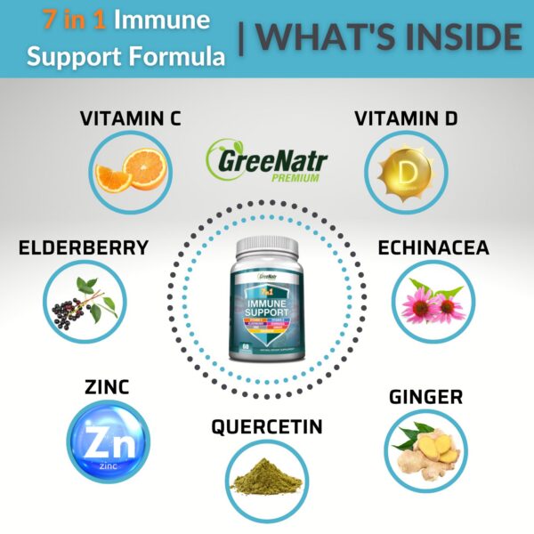 Vitaminas antioxidantes naturales para sistema inmune fuerte GreeNatr