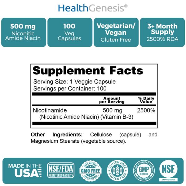 Vitaminas B3 sin flushing mejora piel y energía