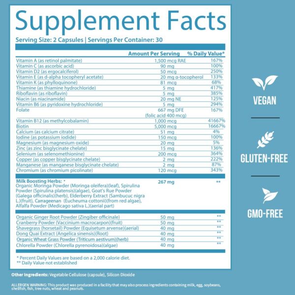 Version 1.0.0 Vitaminas para energía y estado de ánimo postparto GOBIOTIX