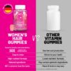 Version 1.0.0 Vitaminas IvyBears gummies veganas para cuidado capilar de salon
