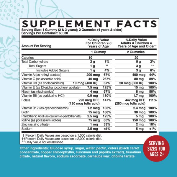 Vitaminas niños con zinc y ácido folico gomitas fáciles tomar