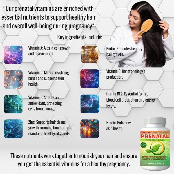 Vitaminas prenatales MonesAli cápsulas naranja halales veganas