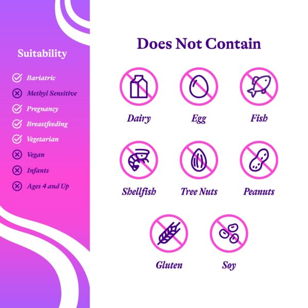 Vitaminas prenatales sin hierro para mujeres Seeking Health