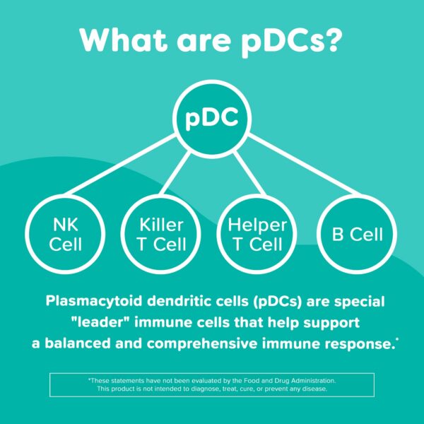 Vitaminas Renzo's naturales sin colores artificiales para niños