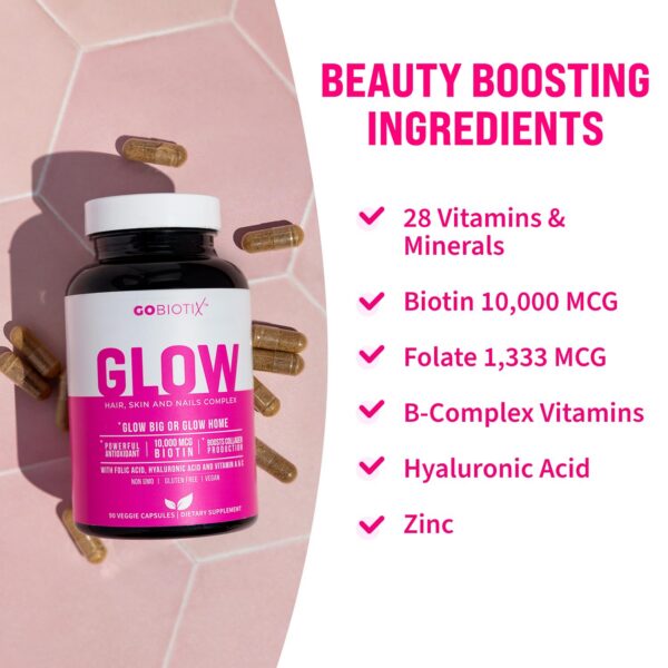 Frasco GoBiotix Biotina en estuche