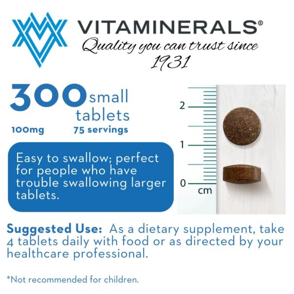 Resumen de la etiqueta de Vitaminerals Deceliron