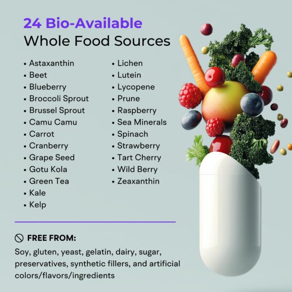 VitaminIQ paquete completo multivitaminas para mujeres