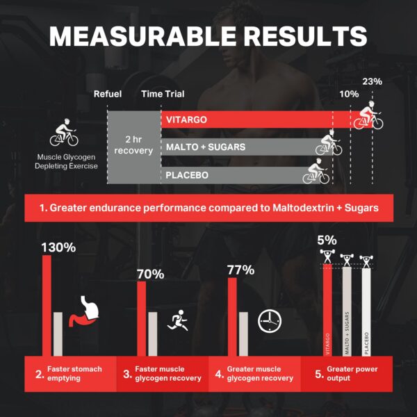 Texto de especificaciones en etiqueta