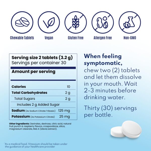 Version 1.0.0 Vitassium FastChews Ingredientes