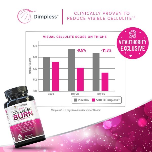 Frasco y etiqueta desde la vista superior