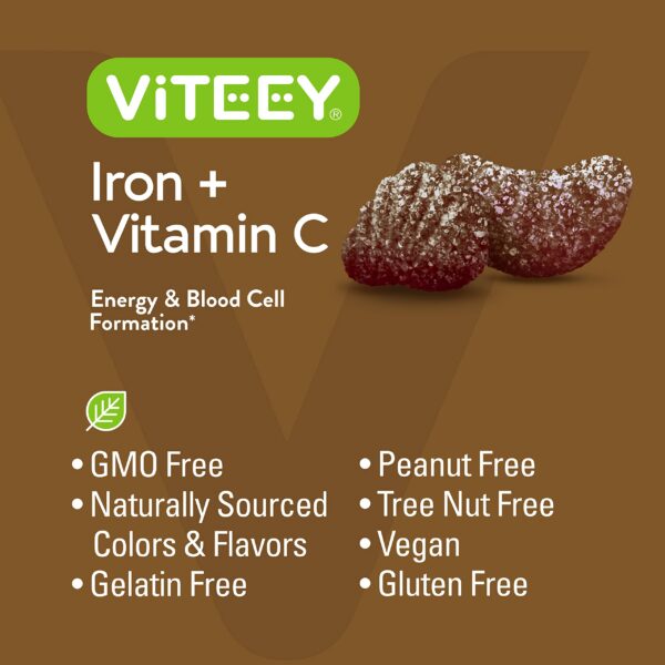 Etiqueta Viteey Iron Gummies