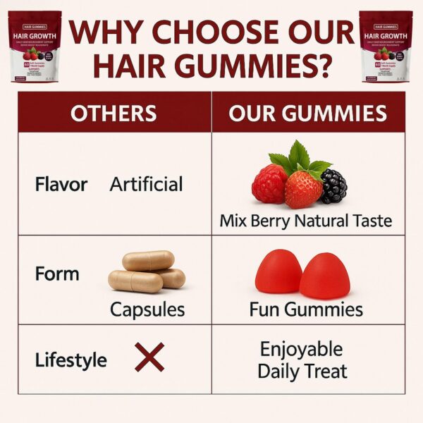 Gomitas en envase translúcido