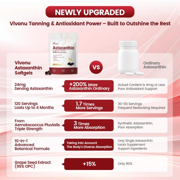 Version 1.0.0 Frasco abierto con cápsulas