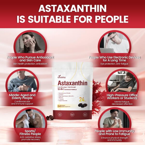 Version 1.0.0 Cápsulas de VivoNu Astaxantina 24 mg