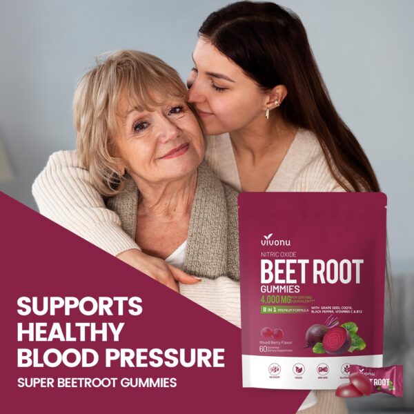 VivoNu Beetroot Gummies caja y explicacion