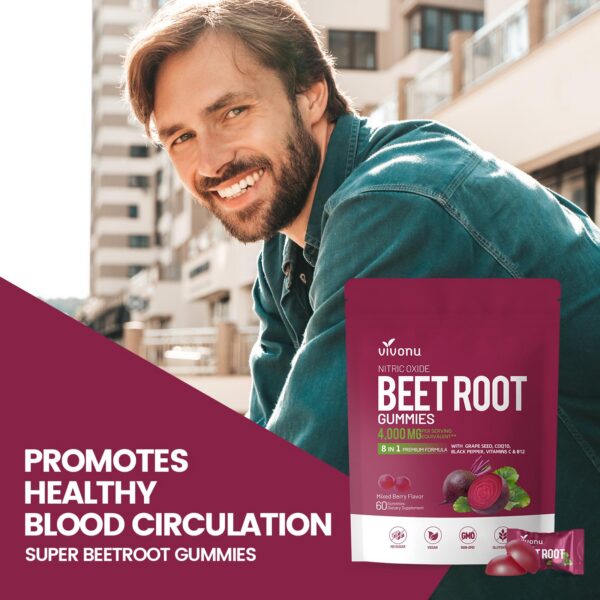 Envase VivoNu Beetroot Gummies con etiqueta