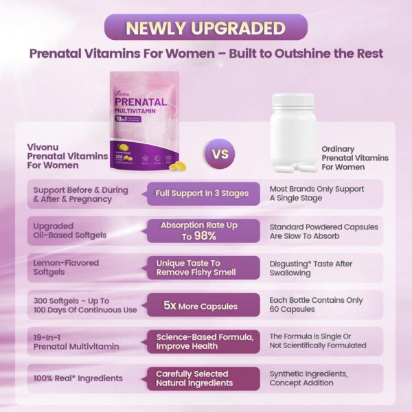 Logo y certificados de VivoNu