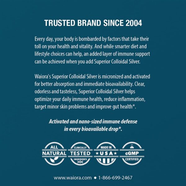 Concentración 40 PPM en producto de plata coloidal