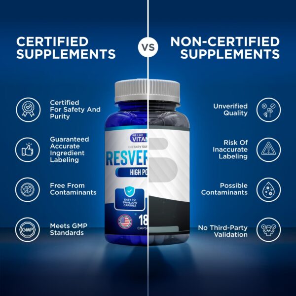 Vista lateral del envase de Resveratrol