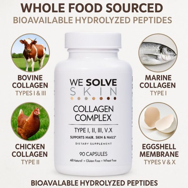 Caja y cápsulas We Solve Skin