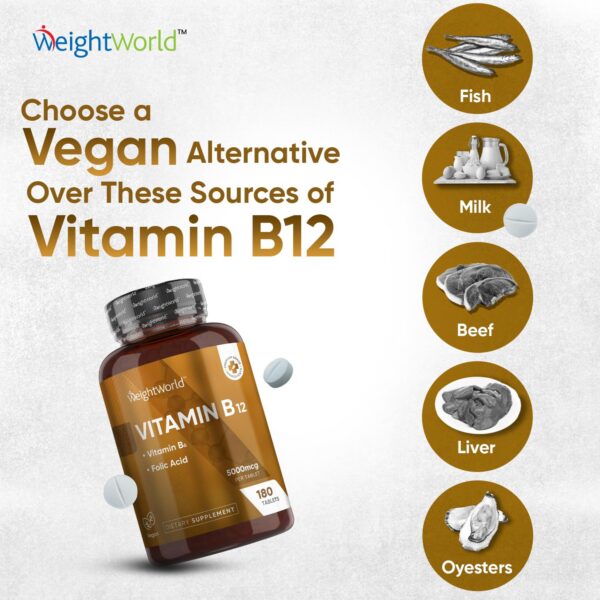 WeightWorld vitamina B12 alta potencia 5000 mcg