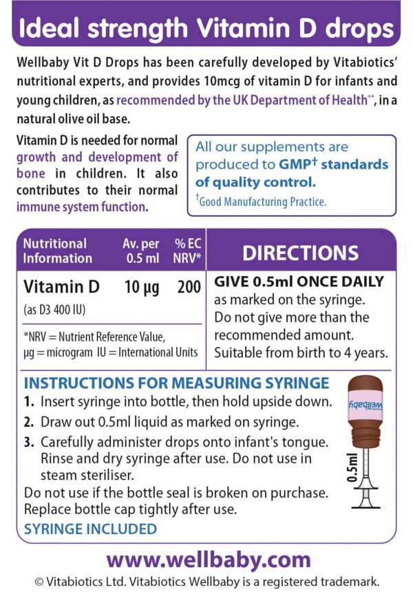 Instrucciones de uso para gotas de vitamina D