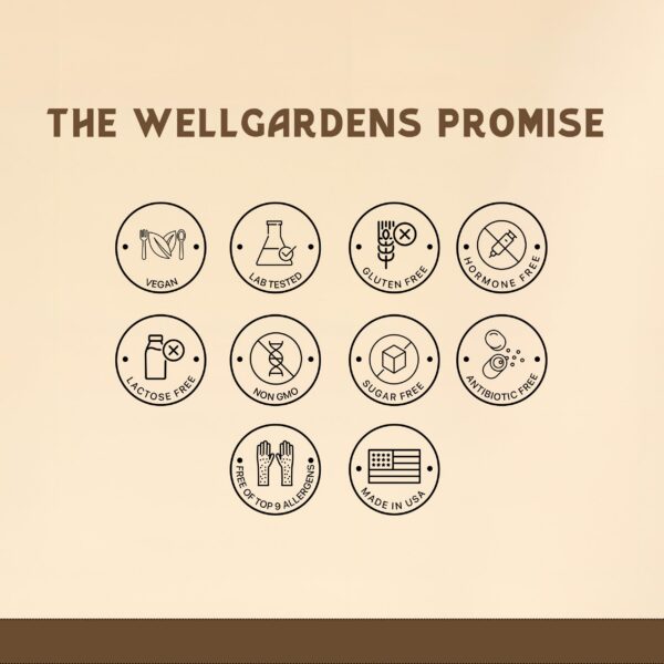 Wellgardens suplemento de hongos para rendimiento