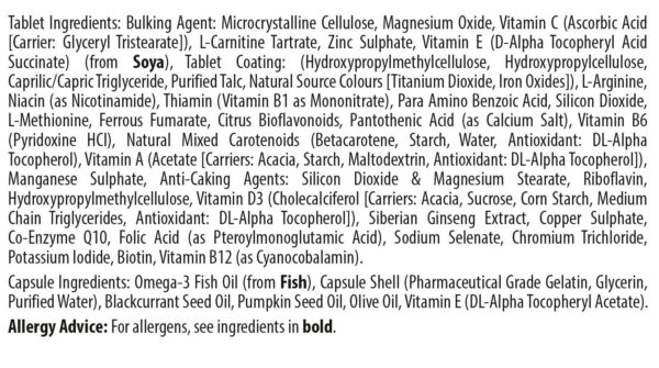 Vista lateral de la caja Wellman Plus Omega 3-6-9
