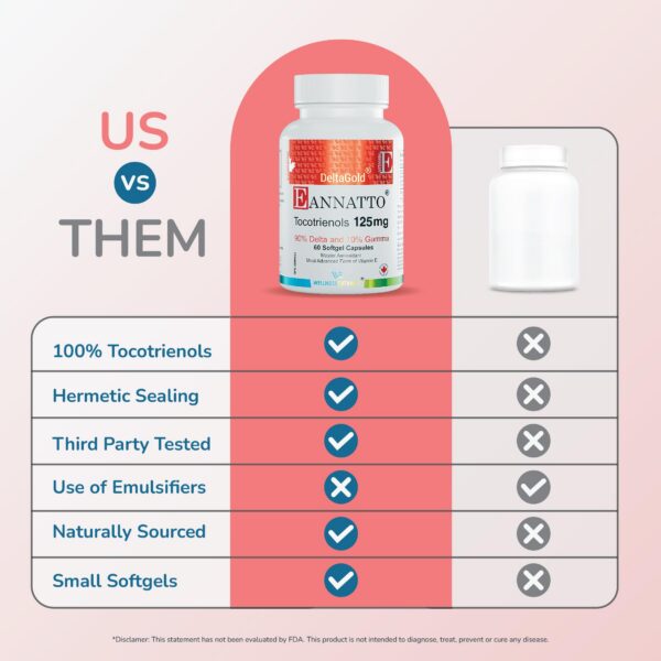 WELLNESS EXTRACT vitamina e softgels apoyo piel y cabello