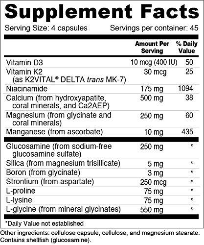 Version 1.0.0 Uso diario Daily Builder en empaque