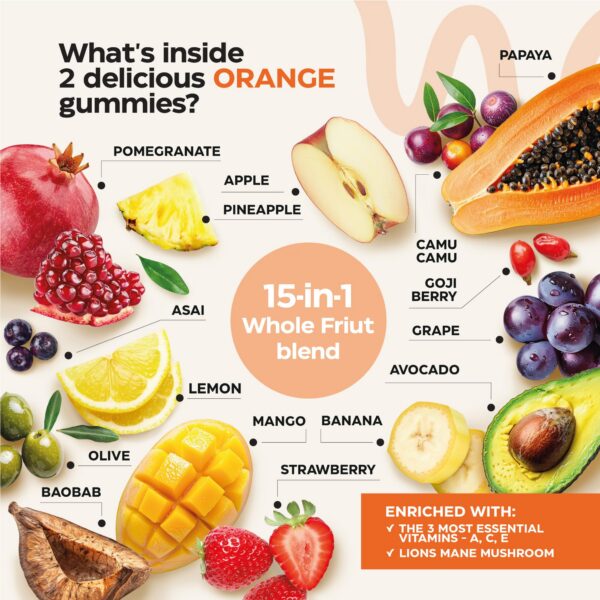 Porción de gomitas para consumo diario