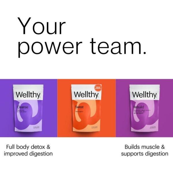 Wellthy Sweat frente de la caja