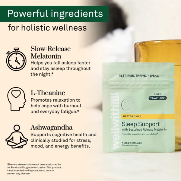 Contenido del frasco WellWithAll 60 tabletas