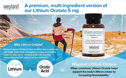 Etiqueta informativa de Litio Orotate Weyland