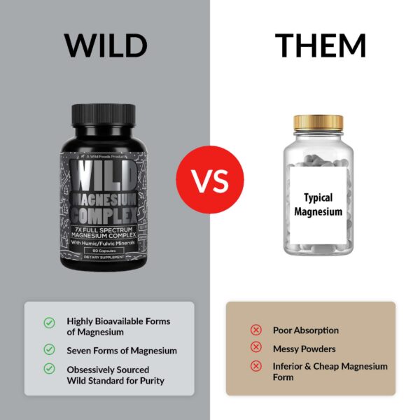 Frasco de magnesio con tapa