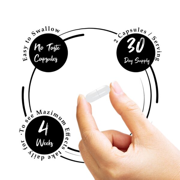 Frasco y cápsulas en empaque