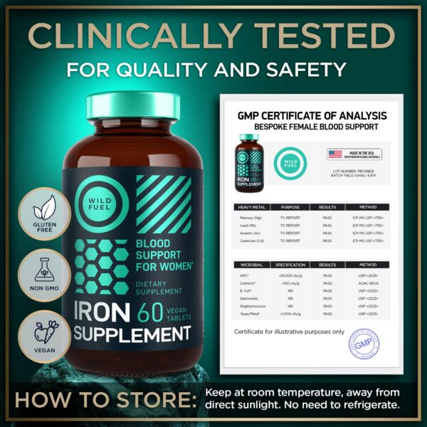 Envase doble Wild Fuel Hierro vegano