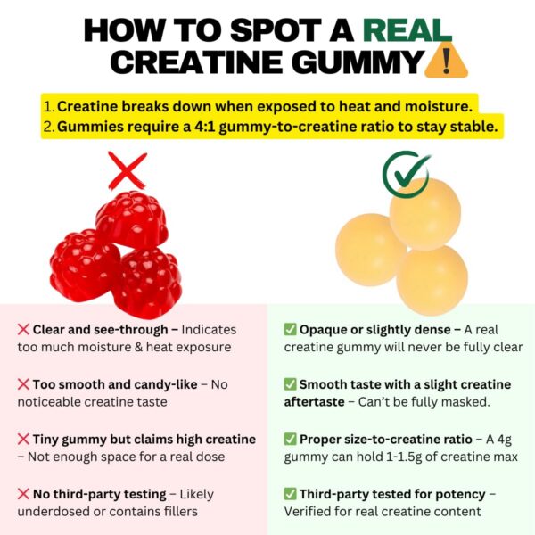 Gomitas en presentación individual